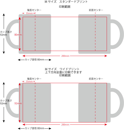 マグカップＭサイズ印刷範囲